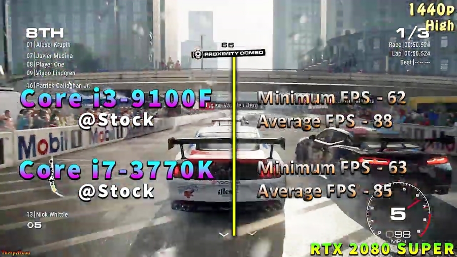 Core i3 9100F vs Core i7 3770K | PC Gaming Benchmark Test