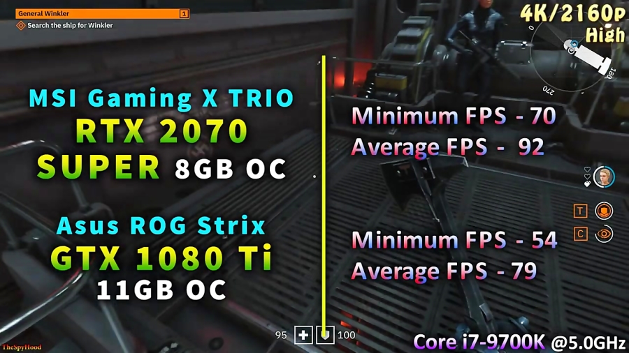 RTX 2070 SUPER OC vs GTX 1080 Ti OC | 1440p 4K PC Gaming Benchmark