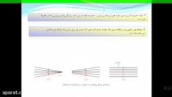 علوم پایه هشتم - فصل14 - استاد برومند