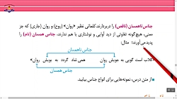 ویدیو حل کارگاه متن پژوهی درس 14 فارسی دهم