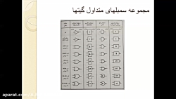 معماری کامپیوتر(جلسه اول) استا...