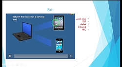 درس شبکه-جلسه دوم-امیر کوچکی