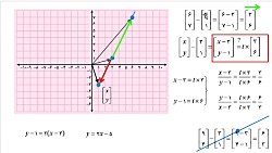 ریاضی نهم تدریس مجازی استاد شی...