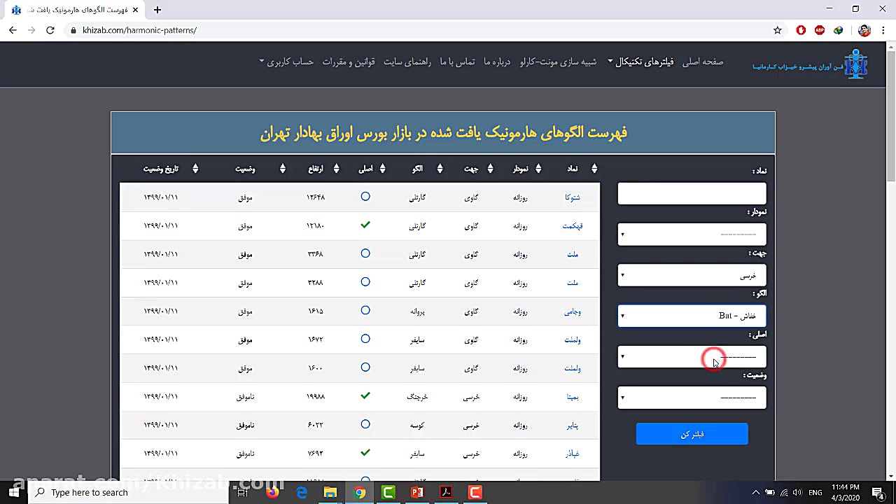 جلسه , آموزش , اسکنر , الگوی , هارمونیک , خفاش , (Bat) , نرم , افزار , خیزاب , ویدیو , آموزید , شکل , توانید , معاملات , بورس , اوراق , بهادار , تهران , بهره , مند , گردید , نحوه , اسکن , بازار , سهام , فیلتر , نمایش , تفسیر , نمودار , پایان , استراتژی , معاملاتی , BAMM , معرفی