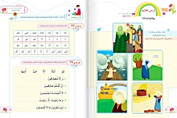 آموزش درس 7 (پیامبران خدا) کتاب قرآن اول دبستان - بخش اول