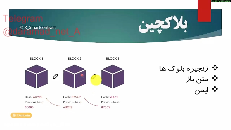 قرارداد , هوشمند , پایه , بلاکچین , میتونید , زرآمد , بالایی , باشید , اطلاعات , وارد , کانال , تلگرام , ادرس , بشید , سیستم , پشتیبانی , داره , 100%سوددهی , daramad_net_A