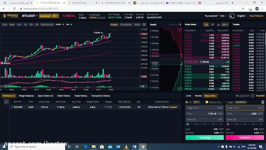خرید , اهرم , لوریج , صرافی , بایننس , لینک , ورود , بایننس: , https: , www , binance , com , register?ref=Q8PC6EQH