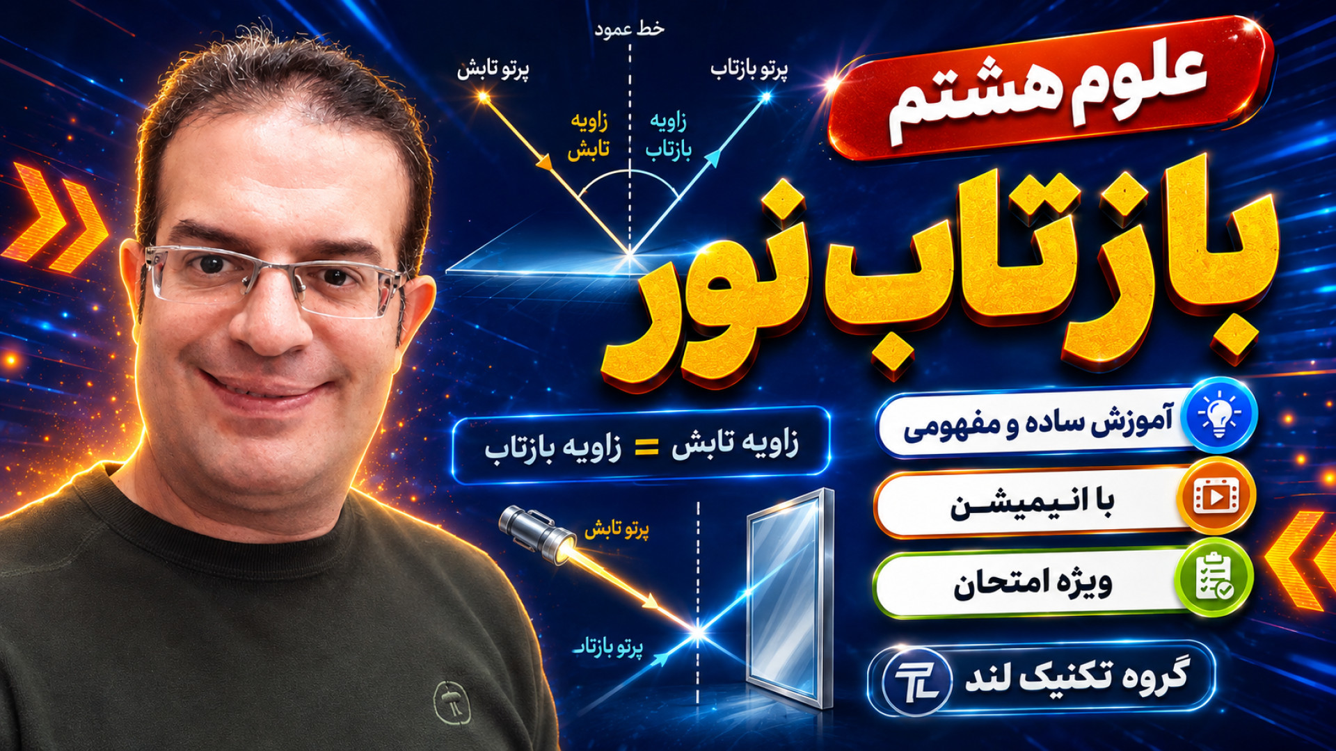 علوم هشتم بازتاب نور  تکنیک لند