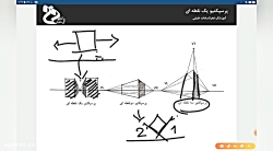 اسکیس-رشته معماری داخلی-ترم2-جلسه6- مدرس: استاد خلیلی