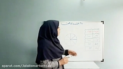 حل تمرین صفحه 126 کتاب ریاضی پایه سوم دبستان