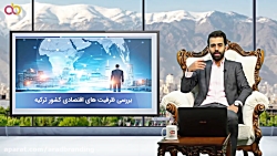 بررسی ظرفیت های اقتصادی کشور ت...