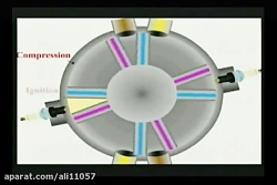 موتور کوچک پرتوان MYT