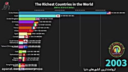 ثروتمندترین کشورهای دنیا از سا...