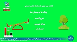 نکات مهم درباره فاصله گذاری اج...