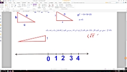 نمایش اعداد رادیکالی روی محور...