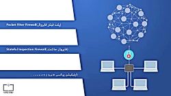 امنیت شبکه : انواع فایروال
