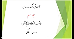 معماری داخلی. معماری داخلی