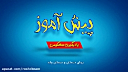 دانش زبانی درس شانزدهم 16 پرسشگری فارسی پایه چهارم ابتدایی-