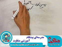 شیمی دهم، نیروهای بین ملکولی،...