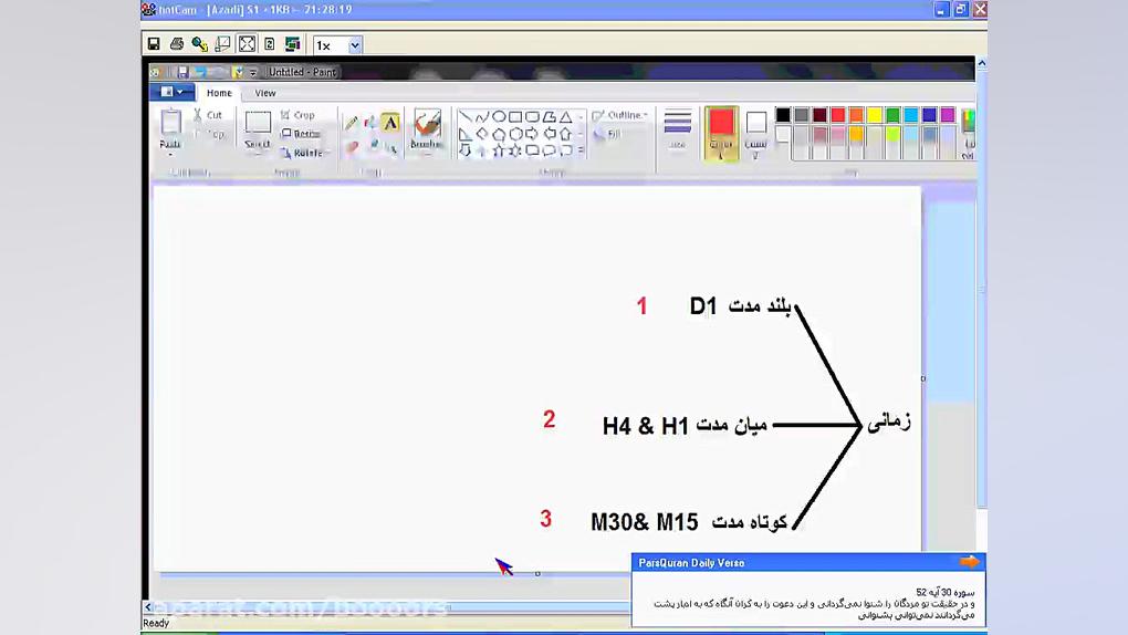 آموزش بورس:(معامله گر کوتاه مدت، میان مدت و بلند مدت)بخش اول مدرس نیماآزادی توئیتر