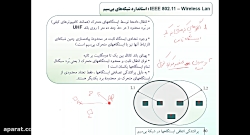 مهندسی اینترنت  سه