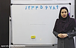 ریاضی پایه اول ابتدایی، صفحه 1...