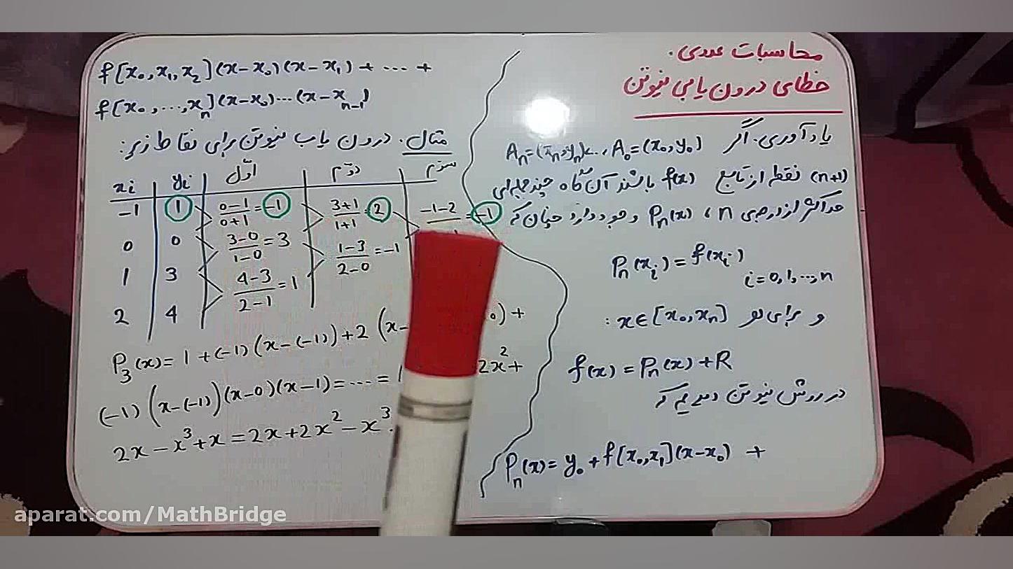 محاسبات عددی. درون یابی (3). خطای درون یابی نیوتن. ترمیم ونیر