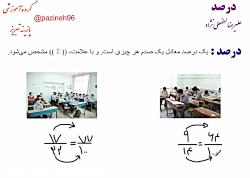 ریاضی ششم  فصل 6 آموزش درصد