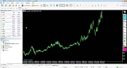 آموزش تحلیل تکنیکال  درس دوم