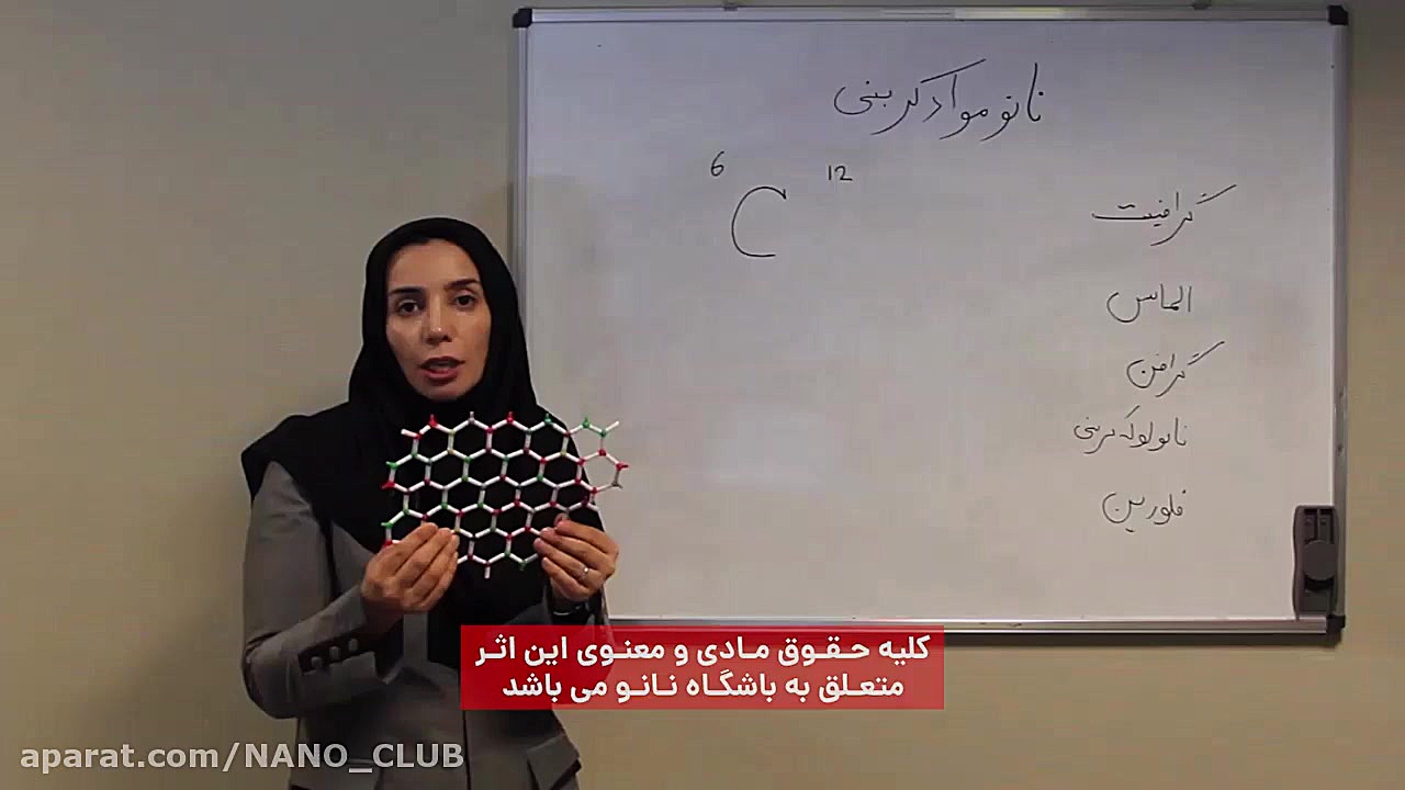 آموزشی فناوری نانو، نانو مواد کربنی کلاغ آنلاین