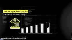 امضای الکترونیکی