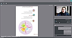 بازپخش کلاس آنلاین (فارسی  مثل...