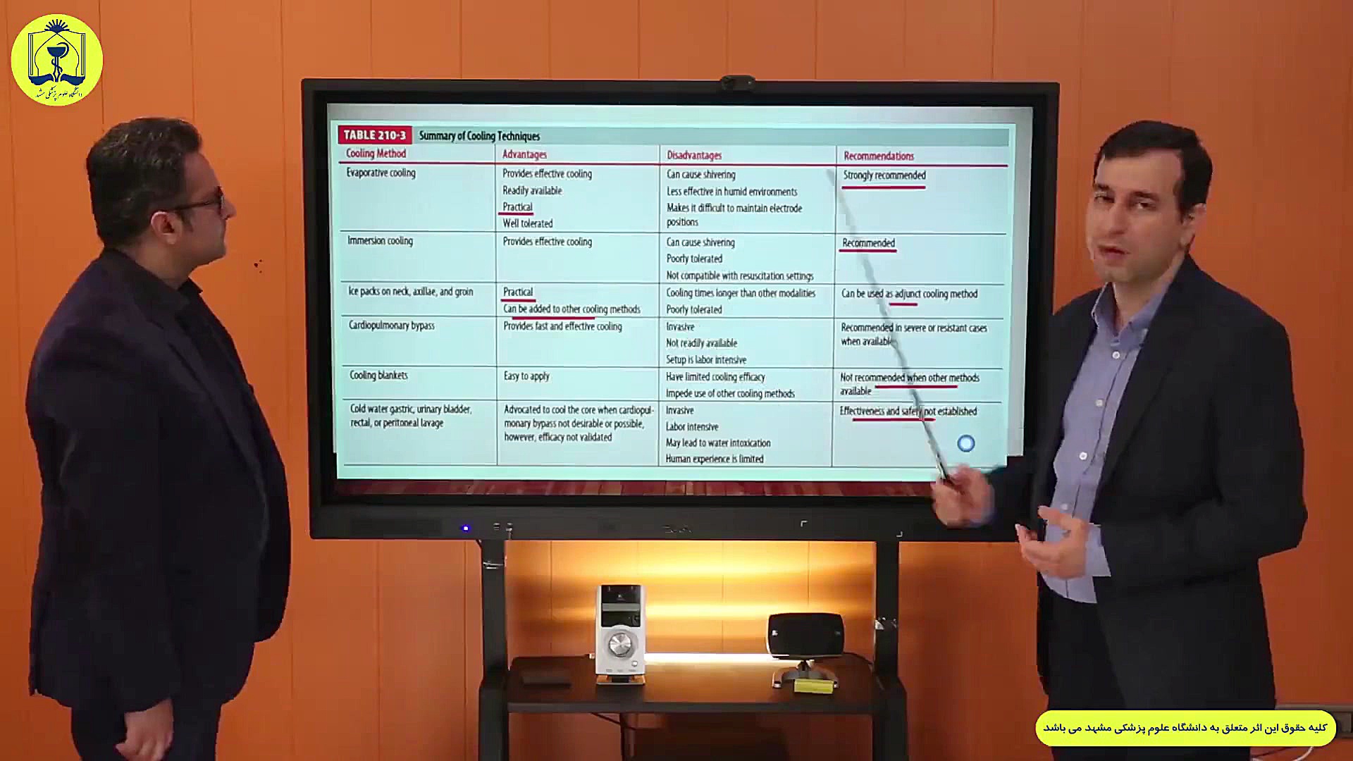 مدیریت اورژانس های گرمایی( دکتر حبیب زاده ،دکتر فروغیان) قسمت ششم اندودنتیکس
