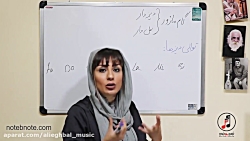 آموزش تئوری موسیقی - معرفی دوره آموزشی مبانی تئوری موسیقی