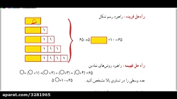 ویدیو آموزش درس 4 فصل 4 ریاضی هشتم