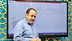 ریاضی چهارم ابتدایی - فصل 6 - محیط و مساحت
