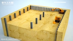 انیمیشن اجرا به روش تاپ داون