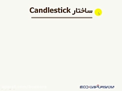آموزش بورس: (تحلیل تکنیکال)ساخ...