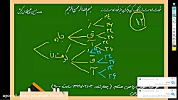 آموزش آنلاین - ریاضی هشتم - حل...