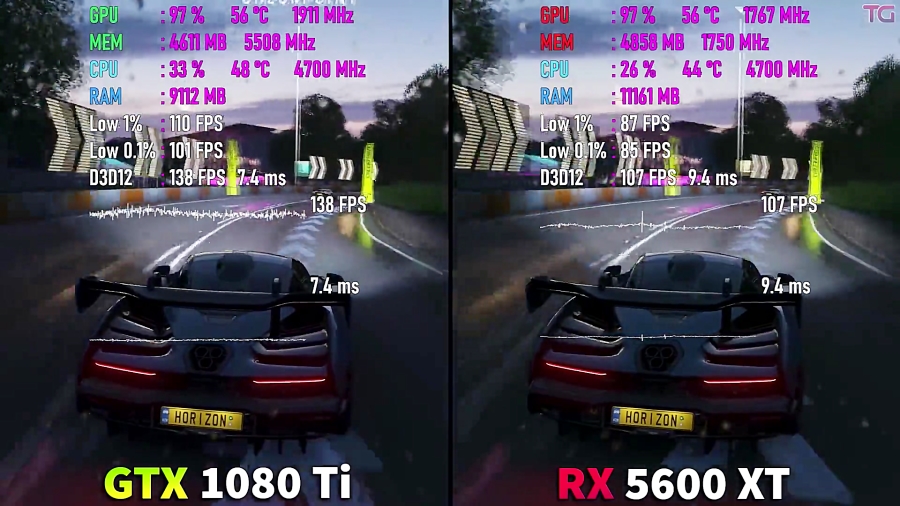 مقایسه فریم ریت بازی ها GTX 1080 Ti vs RX 5600 XT i9 - 9900k - 1440p