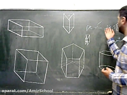 هندسه هفتم جناب آقای سلمان نور...