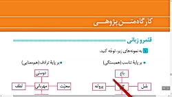 ویدیو حل تمرینات درس 17 فارسی دهم