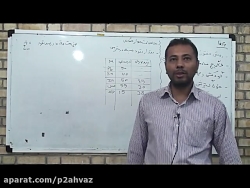 استاد فیاضی درس تکنولوژی برش 3...