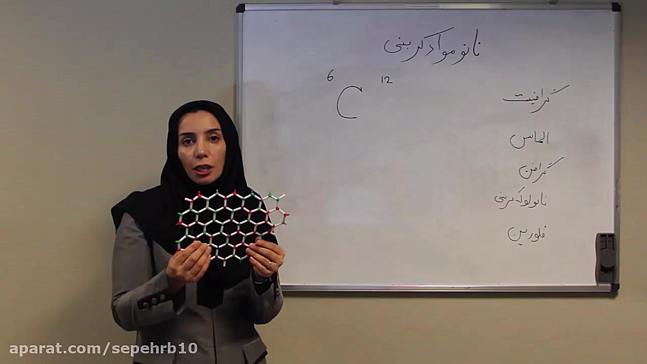 نانو مواد کربنی جلسه پنجم لئوناردو دی‌کاپریو