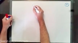 پاسخ تست 18 آینه‌های تخت متقاط...