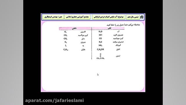 شیمی (1) دهم دبیرستان | فصل سوم آب مایعی کمیاب در عین فراوانی-قسمت دوم دکتر پوست