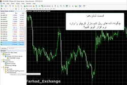 آموزش تحلیل بلاکچین و رمز ارز...