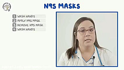 شستشوی ماسک n95 ابرسانی پوست