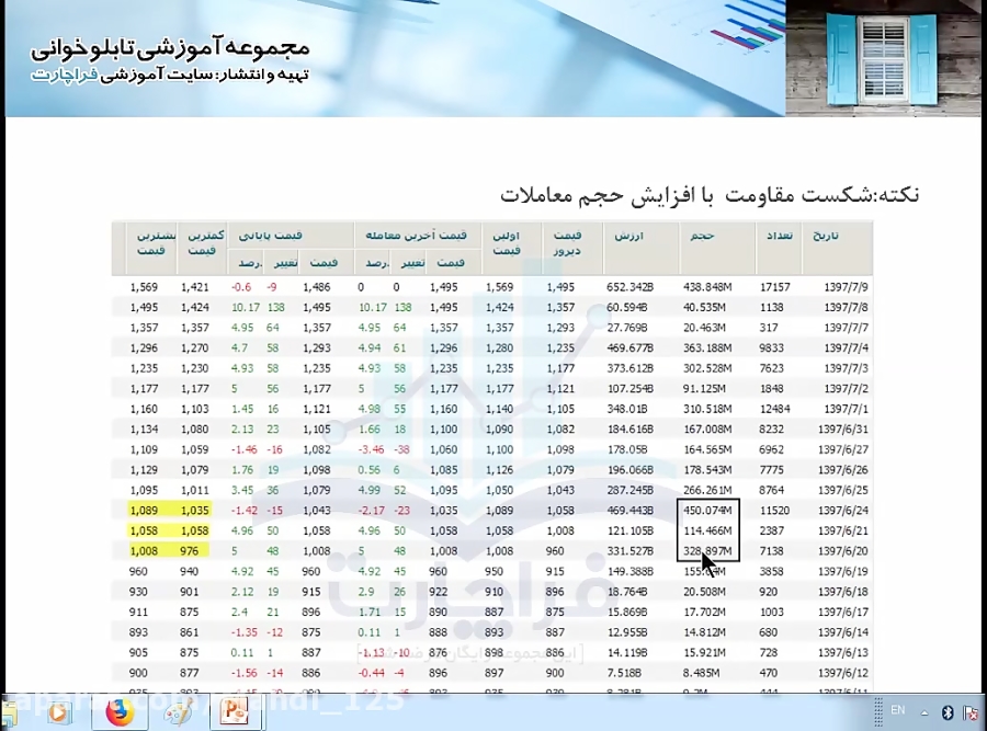 بخش , هشتم: , شکست , مقاومت , حجم , دست , رفتن , حمایت , علی , رغم