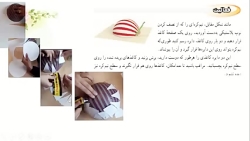 حل فعالیت و کاردرکلاس صفحه 133...